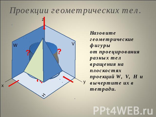 Проекции геометрических тел. Назовите геометрические фигурыот проецирования разных тел вращения на плоскостях проекций W, V, H и вычертите их в тетради.