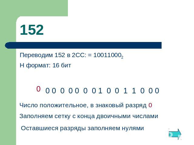 152 Переводим 152 в 2СС: = 100110002Н формат: 16 битЧисло положительное, в знаковый разряд 0Заполняем сетку с конца двоичными числамиОставшиеся разряды заполняем нулями