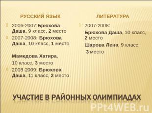 Русский язык 2006-2007:Брюхова Даша, 9 класс, 2 место2007-2008: Брюхова Даша, 10
