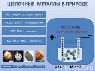 Щелочные Металлы в природе NaCl –поваренная (каменная) сольNa2SO4 ∙ 10H2O – глау