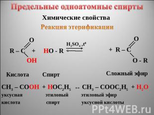 Предельные одноатомные cпирты Химические свойства Реакция этерификации
