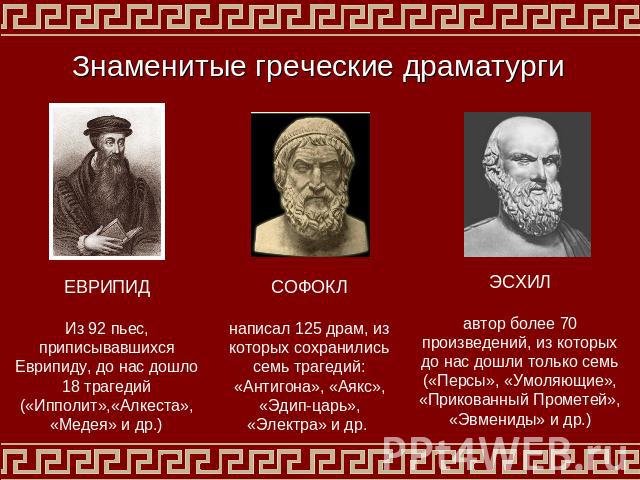 Знаменитые греческие драматурги ЕВРИПИДИз 92 пьес, приписывавшихся Еврипиду, до нас дошло 18 трагедий («Ипполит»,«Алкеста», «Медея» и др.)СОФОКЛнаписал 125 драм, из которых сохранились семь трагедий: «Антигона», «Аякс», «Эдип-царь», «Электра» и др. …