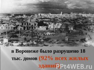 в Воронеже было разрушено 18 тыс. домов (92% всех жилых зданий).