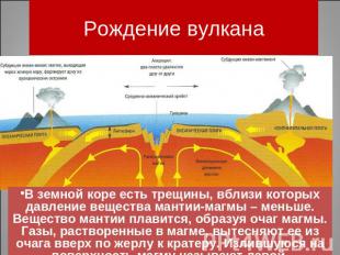 Рождение вулкана В земной коре есть трещины, вблизи которых давление вещества ма