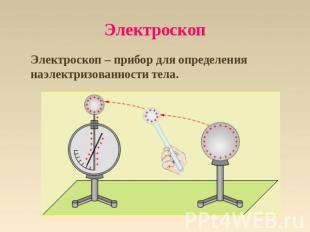 Электроскоп Электроскоп – прибор для определения наэлектризованности тела.