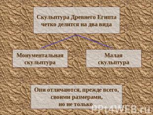 Скульптура Древнего Египтачетко делится на два видаМонументальнаяскульптураМалая