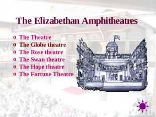 The Elizabethan Amphitheatres The TheatreThe Globe theatreThe Rose theatreThe Sw