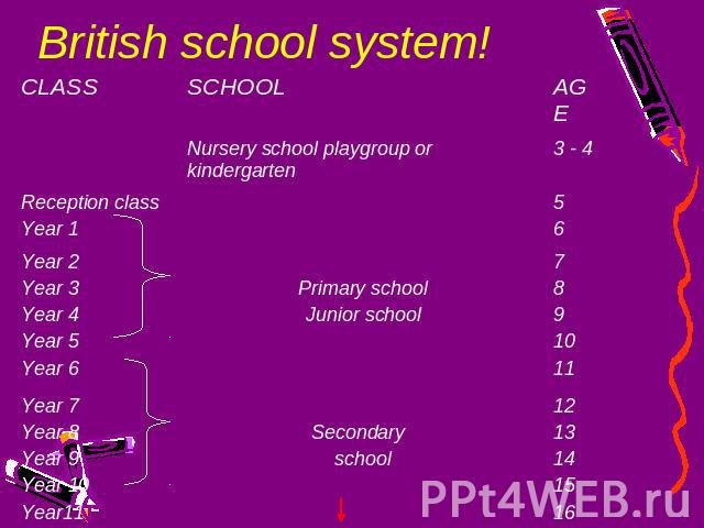 British school system!