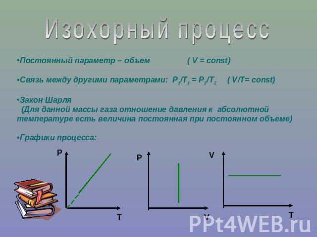 Изохорный процессПостоянный параметр – объем ( V = const)Связь между другими параметрами: P1/Т1 = P2/T2 ( V/Т= const)Закон Шарля (Для данной массы газа отношение давления к абсолютной температуре есть величина постоянная при постоянном объеме)График…
