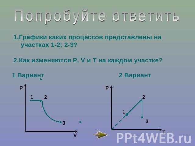 Попробуйте ответить1.Графики каких процессов представлены на участках 1-2; 2-3?2.Как изменяются P, V и Т на каждом участке?
