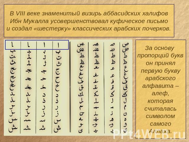 В VIII веке знаменитый визирь аббасидских халифовИбн Мукалла усовершенствовал куфическое письмои создал «шестерку» классических арабских почерков.За основу пропорций буквон принялпервую буквуарабскогоалфавита –алеф,котораясчиталасьсимволомсамогоАллаха.