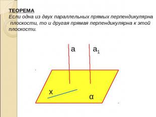 ТЕОРЕМАЕсли одна из двух параллельных прямых перпендикулярна плоскости, то и дру