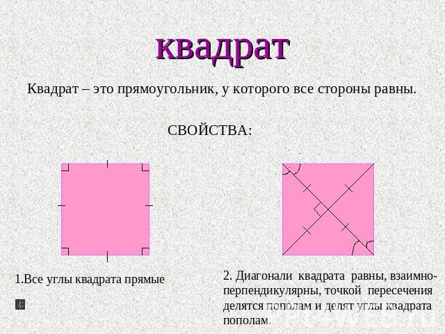 квадрат Квадрат – это прямоугольник, у которого все стороны равны.СВОЙСТВА:1.Все углы квадрата прямые2. Диагонали квадрата равны, взаимно-перпендикулярны, точкой пересеченияделятся пополам и делят углы квадратапополам.