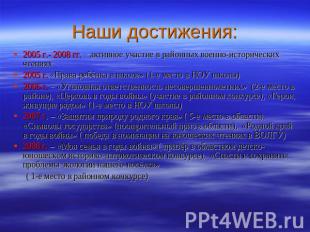 Наши достижения: 2005 г.- 2008 гг. – активное участие в районных военно-историче