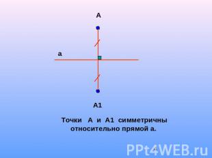 Точки А и А1 симметричны относительно прямой а.