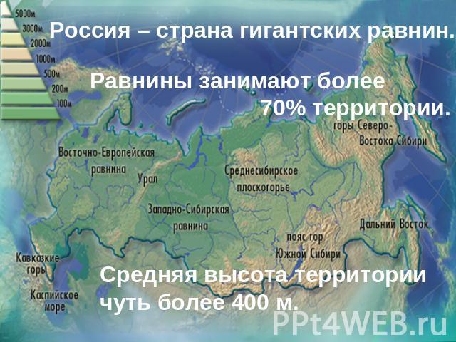 Россия – страна гигантских равнин. Равнины занимают более 70% территории.Средняя высота территории чуть более 400 м.