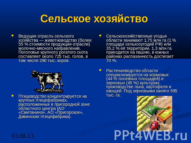 Сельское хозяйство Ведущая отрасль сельского хозяйства — животноводство (более 55 % стоимости продукции отрасли) молочно-мясного направления. Поголовье крупного рогатого скота составляет около 725 тыс. голов, в том числе 290 тыс. коров. Птицеводство…
