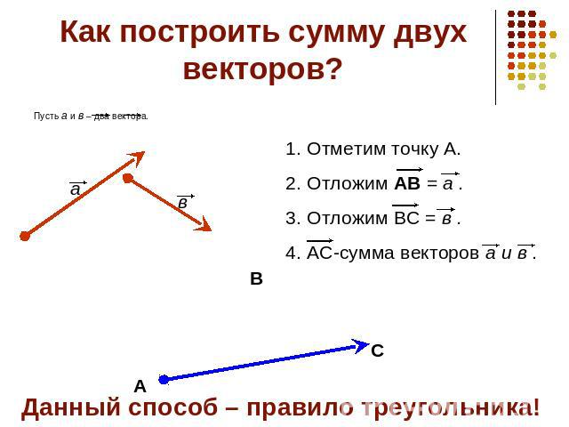 Как построить сумму двух векторов? Пусть а и в – два вектора.Отметим точку А.Отложим АВ = а .Отложим ВС = в .АС-сумма векторов а и в .Данный способ – правило треугольника!