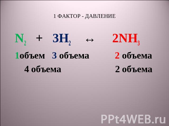 1 ФАКТОР - ДАВЛЕНИЕ N2 + 3H2 ↔ 2NH3 1объем 3 объема 2 объема 4 объема 2 объема