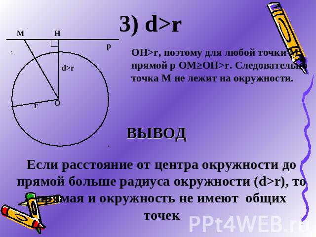 3) d>rОН>r, поэтому для любой точки М прямой р ОМ≥ОН>r. Следовательно точка М не лежит на окружности.ВЫВОДЕсли расстояние от центра окружности до прямой больше радиуса окружности (d>r), то прямая и окружность не имеют общих точек