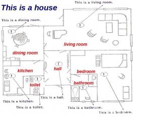 This is a house