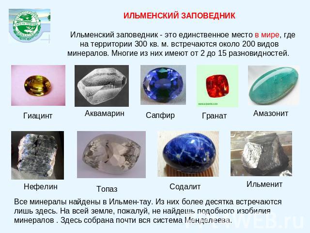ИЛЬМЕНСКИЙ ЗАПОВЕДНИК Ильменский заповедник - это единственное место в мире, где на территории 300 кв. м. встречаются около 200 видов минералов. Многие из них имеют от 2 до 15 разновидностей. Все минералы найдены в Ильмен-тау. Из них более десятка в…