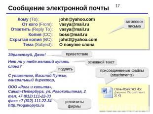 Сообщение электронной почтыjohn@yahoo.comvasya@mail.ruvasya@mail.ruboss@mail.ruj