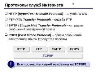 Протоколы служб ИнтернетаHTTP (HyperText Transfer Protocol) – служба WWWFTP (Fil