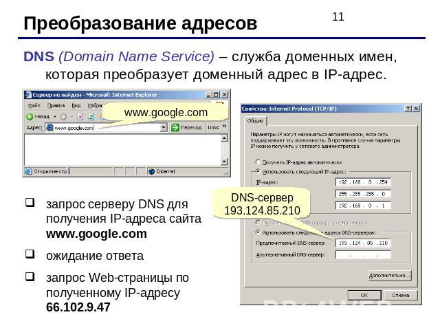 Преобразование адресовDNS (Domain Name Service) – служба доменных имен, которая преобразует доменный адрес в IP-адрес.запрос серверу DNS для получения IP-адреса сайта www.google.comожидание ответазапрос Web-страницы по полученному IP-адресу66.102.9.47