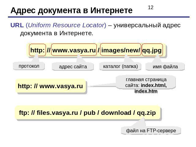 Адрес документа в ИнтернетеURL (Uniform Resource Locator) – универсальный адрес документа в Интернете.