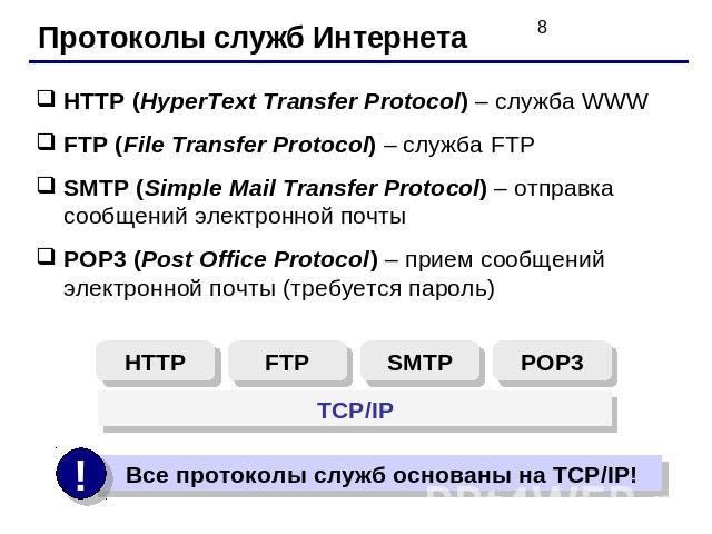 Протоколы служб ИнтернетаHTTP (HyperText Transfer Protocol) – служба WWWFTP (File Transfer Protocol) – служба FTPSMTP (Simple Mail Transfer Protocol) – отправка сообщений электронной почтыPOP3 (Post Office Protocol) – прием сообщений электронной поч…