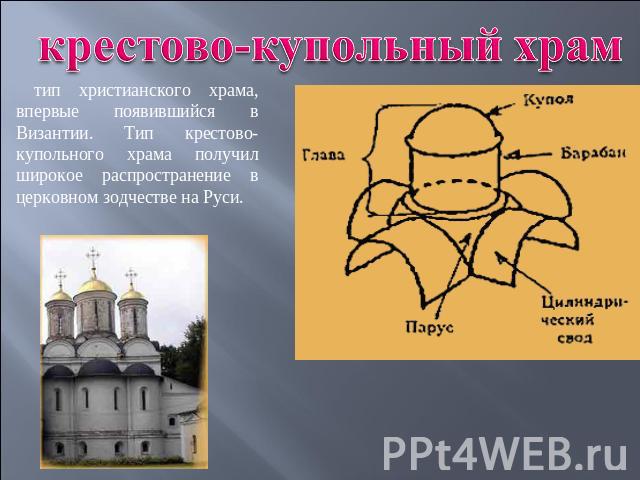 крестово-купольный храм тип христианского храма, впервые появившийся в Византии. Тип крестово-купольного храма получил широкое распространение в церковном зодчестве на Руси.