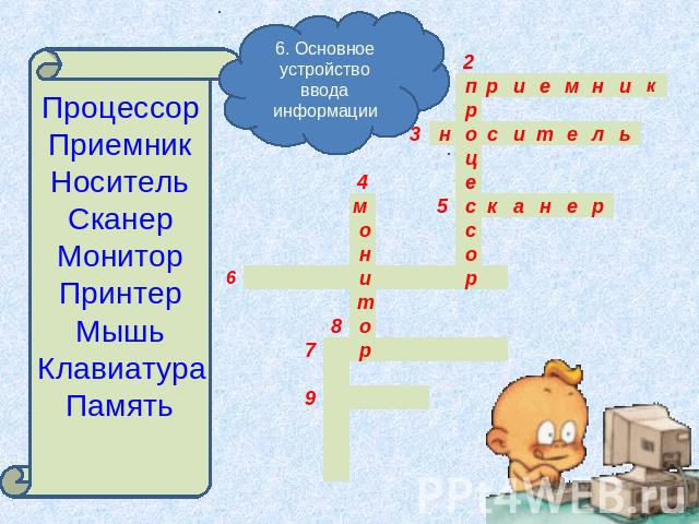 ПроцессорПриемникНосительСканерМониторПринтерМышьКлавиатураПамять6. Основное устройство ввода информации