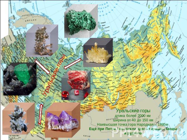 Уральские горыдлина более 2000 км ширина от 40 до 150 кмНаивысшая точка гора Народная – 1895м Ещё при Петре I возникли здесь первые заводы и рудники