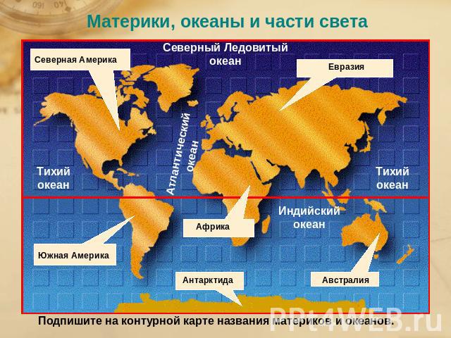 Материки, океаны и части света Подпишите на контурной карте названия материков и океанов.