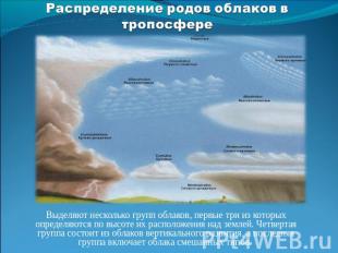 Распределение родов облаков в тропосфере Выделяют несколько групп облаков, первы