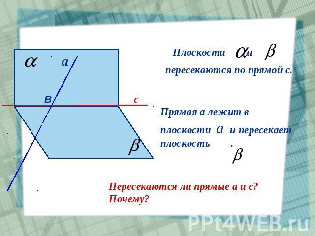 Плоскости и пересекаются по прямой с.Прямая а лежит в плоскости а и пересекаетплоскость .Пересекаются ли прямые а и с?Почему?