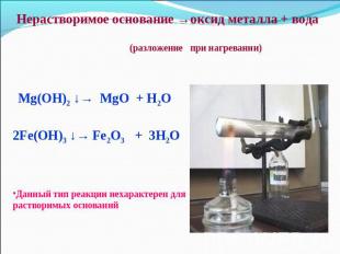 Нерастворимое основание →оксид металла + вода (разложение при нагревании)Mg(OH)2