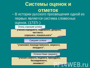 Системы оценок и отметок В истории русского просвещения одной из первых является