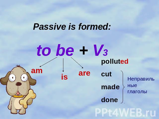 Passive is formed:to be + V3 pollutedcutmadedoneНеправильные глаголы