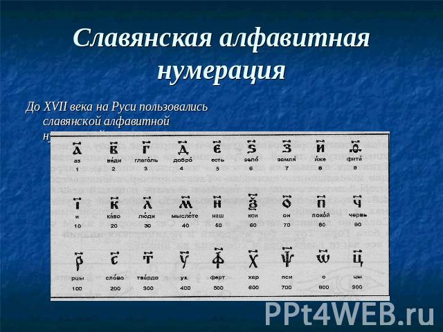 Славянская алфавитная нумерация До XVII века на Руси пользовались славянской алфавитной нумерацией