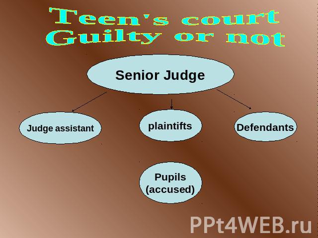 Teen's courtGuilty or not
