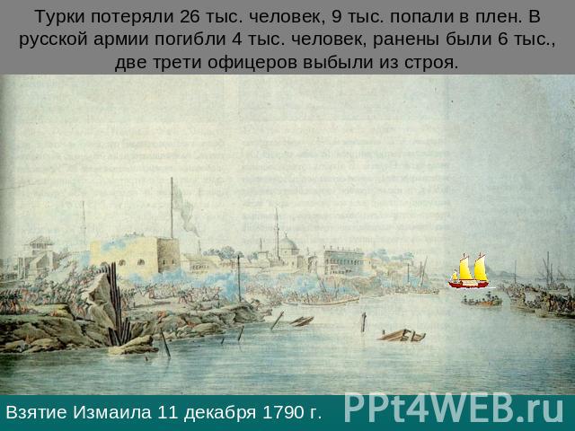 Турки потеряли 26 тыс. человек, 9 тыс. попали в плен. В русской армии погибли 4 тыс. человек, ранены были 6 тыс., две трети офицеров выбыли из строя.Взятие Измаила 11 декабря 1790 г.