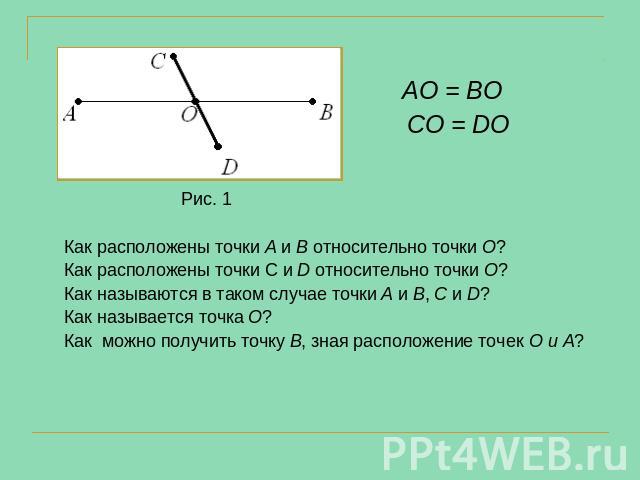 АО = ВО СО = DО Рис. 1 Как расположены точки А и В относительно точки О? Как расположены точки С и D относительно точки О? Как называются в таком случае точки А и В, С и D? Как называется точка О? Как можно получить точку В, зная расположение точек О и А?