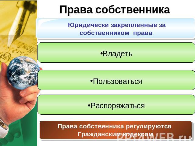 Права собственника Юридически закрепленные за собственником права ВладетьПользоватьсяРаспоряжатьсяПрава собственника регулируются Гражданским кодексом