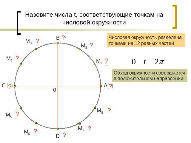 Назовите числа t, соответствующие точкам на числовой окружности Числовая окружность разделена точками на 12 равных частейОбход окружности совершаетсяв положительном направлении