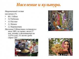 Население и культура. Национальный состав населения в %80.1 Узбеки5.0 Таджики3.5