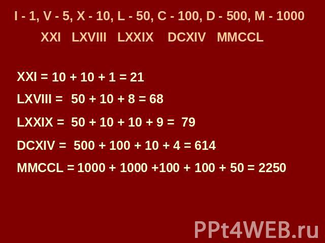 I - 1, V - 5, X - 10, L - 50, C - 100, D - 500, M - 1000 XXI LXVIII LXXIX DCXIV MMCCL