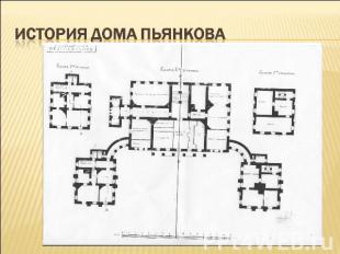 История дома Пьянкова
