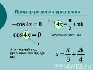 Пример решения уравнения Это частный вид уравнения cos t=a, где a=0